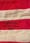 American Vintage 100% Canvas light Cotton linen 3x5 Feet USA embroidery 50 stars all sewn stripes Flag