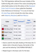 California Republic Official State Flags 100% Cotton Embroidered 5x8 Feet Real Brass Grommets