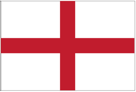 England 12"x18" Flag ROUGH TEX® 100D With Grommets