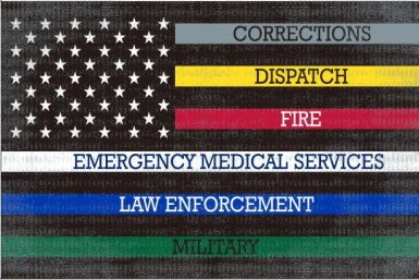 USA Service Vintage 3'X5' Flag ROUGH TEX® 100D (6 Lines)